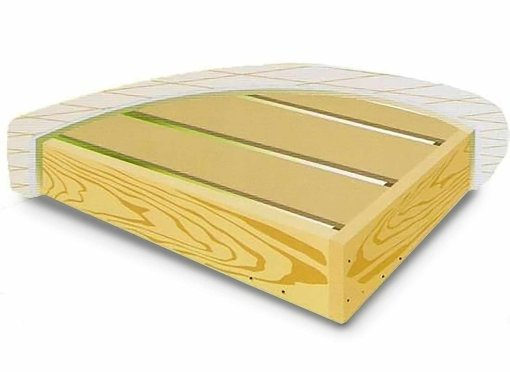 Ensemble Sommier + Matelas 15cm 140x190cm